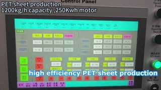 1200kg/h PET生産、250Kwhモーター